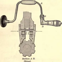 An illustration from Bench work in wood; a course of study and practice designed for the use of schools and colleges (1888)