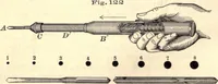 An illustration from Bench work in wood; a course of study and practice designed for the use of schools and colleges (1888)