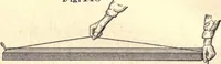 An illustration from Bench work in wood; a course of study and practice designed for the use of schools and colleges (1888)