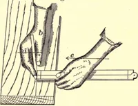 An illustration from Bench work in wood; a course of study and practice designed for the use of schools and colleges (1888)