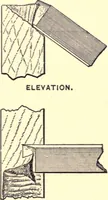An illustration from Bench work in wood; a course of study and practice designed for the use of schools and colleges (1888)