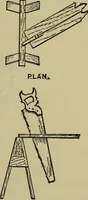 An illustration from Bench work in wood: a course of study and practice designed for the use of schools and colleges (1902)