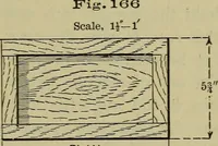 An illustration from Bench work in wood: a course of study and practice designed for the use of schools and colleges (1902)