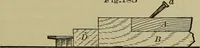 An illustration from Bench work in wood: a course of study and practice designed for the use of schools and colleges (1902)