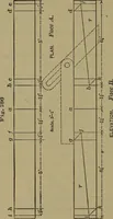 An illustration from Bench work in wood: a course of study and practice designed for the use of schools and colleges (1902)