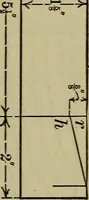 An illustration from Bench work in wood: a course of study and practice designed for the use of schools and colleges (1902)