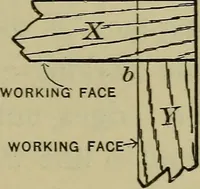 An illustration from Bench work in wood: a course of study and practice designed for the use of schools and colleges (1902)