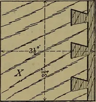 An illustration from Bench work in wood: a course of study and practice designed for the use of schools and colleges (1902)