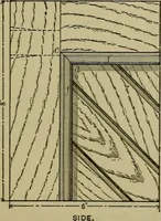 An illustration from Bench work in wood: a course of study and practice designed for the use of schools and colleges (1902)