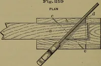 An illustration from Bench work in wood: a course of study and practice designed for the use of schools and colleges (1902)