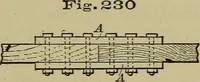 An illustration from Bench work in wood: a course of study and practice designed for the use of schools and colleges (1902)