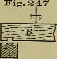 An illustration from Bench work in wood: a course of study and practice designed for the use of schools and colleges (1902)