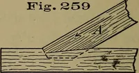 An illustration from Bench work in wood: a course of study and practice designed for the use of schools and colleges (1902)