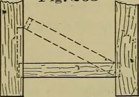 An illustration from Bench work in wood: a course of study and practice designed for the use of schools and colleges (1902)