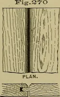 An illustration from Bench work in wood: a course of study and practice designed for the use of schools and colleges (1902)