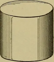 An illustration from Bench work in wood: a course of study and practice designed for the use of schools and colleges (1902)