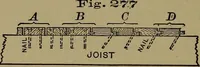 An illustration from Bench work in wood: a course of study and practice designed for the use of schools and colleges (1902)