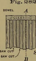 An illustration from Bench work in wood: a course of study and practice designed for the use of schools and colleges (1902)