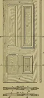 An illustration from Bench work in wood: a course of study and practice designed for the use of schools and colleges (1902)