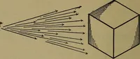 An illustration from Bench work in wood: a course of study and practice designed for the use of schools and colleges (1902)