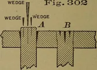 An illustration from Bench work in wood: a course of study and practice designed for the use of schools and colleges (1902)