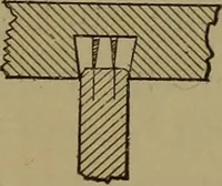 An illustration from Bench work in wood: a course of study and practice designed for the use of schools and colleges (1902)