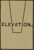 An illustration from Bench work in wood: a course of study and practice designed for the use of schools and colleges (1902)