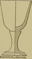 An illustration from Bench work in wood: a course of study and practice designed for the use of schools and colleges (1902)