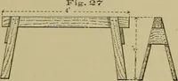 An illustration from Bench work in wood: a course of study and practice designed for the use of schools and colleges (1902)