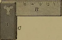 An illustration from Bench work in wood: a course of study and practice designed for the use of schools and colleges (1902)