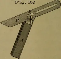 An illustration from Bench work in wood: a course of study and practice designed for the use of schools and colleges (1902)