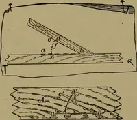 An illustration from Bench work in wood: a course of study and practice designed for the use of schools and colleges (1902)