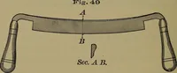 An illustration from Bench work in wood: a course of study and practice designed for the use of schools and colleges (1902)