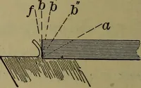 An illustration from Bench work in wood: a course of study and practice designed for the use of schools and colleges (1902)