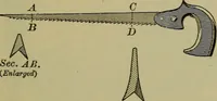 An illustration from Bench work in wood: a course of study and practice designed for the use of schools and colleges (1902)