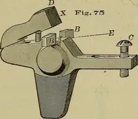 An illustration from Bench work in wood: a course of study and practice designed for the use of schools and colleges (1902)
