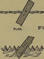 An illustration from Bench work in wood: a course of study and practice designed for the use of schools and colleges (1902)