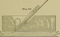 An illustration from Bench work in wood: a course of study and practice designed for the use of schools and colleges (1902)