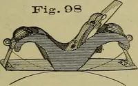 An illustration from Bench work in wood: a course of study and practice designed for the use of schools and colleges (1902)
