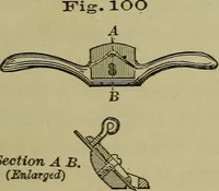 An illustration from Bench work in wood: a course of study and practice designed for the use of schools and colleges (1902)