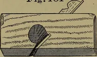 An illustration from Bench work in wood: a course of study and practice designed for the use of schools and colleges (1902)