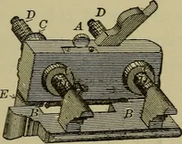 An illustration from Bench work in wood: a course of study and practice designed for the use of schools and colleges (1902)
