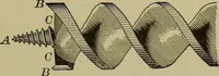 An illustration from Bench work in wood: a course of study and practice designed for the use of schools and colleges (1902)