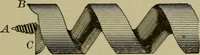 An illustration from Bench work in wood: a course of study and practice designed for the use of schools and colleges (1902)