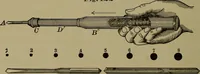 An illustration from Bench work in wood: a course of study and practice designed for the use of schools and colleges (1902)