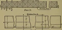 An illustration from Bench work in wood: a course of study and practice designed for the use of schools and colleges (1902)