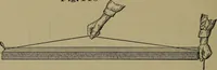 An illustration from Bench work in wood: a course of study and practice designed for the use of schools and colleges (1902)