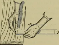 An illustration from Bench work in wood: a course of study and practice designed for the use of schools and colleges (1902)