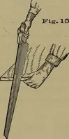 An illustration from Bench work in wood: a course of study and practice designed for the use of schools and colleges (1902)