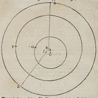 An illustration from Bendenckingen op den dagelijckschen, ende iaerlijckschen loop van den aerdt-kloot : mitsgabers op de ware af-beeldinge des sienelijcken hemels : daer in de wonderbare wercken Godts worden ontdeckt (1650)
